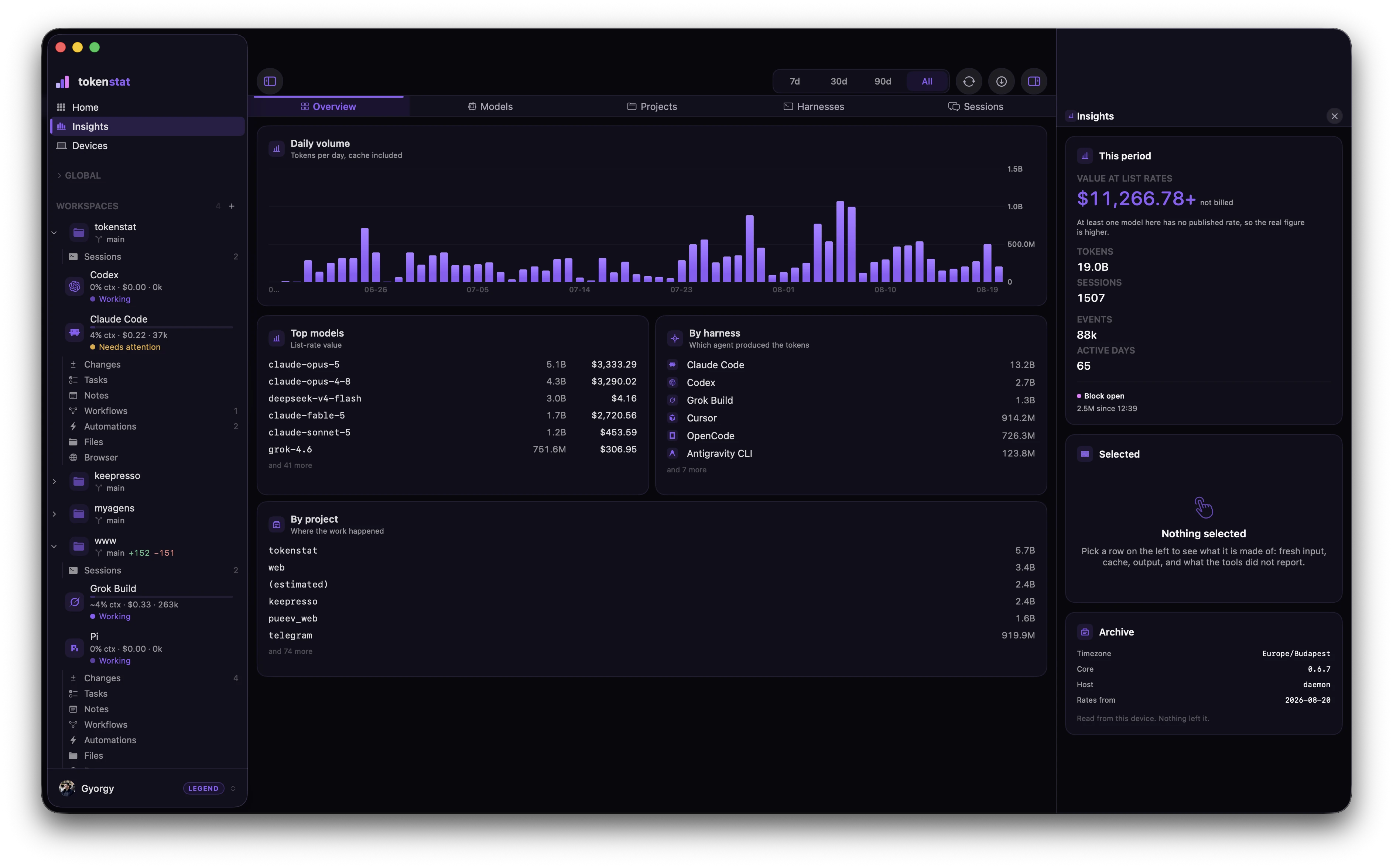 tokenstat Insights screen