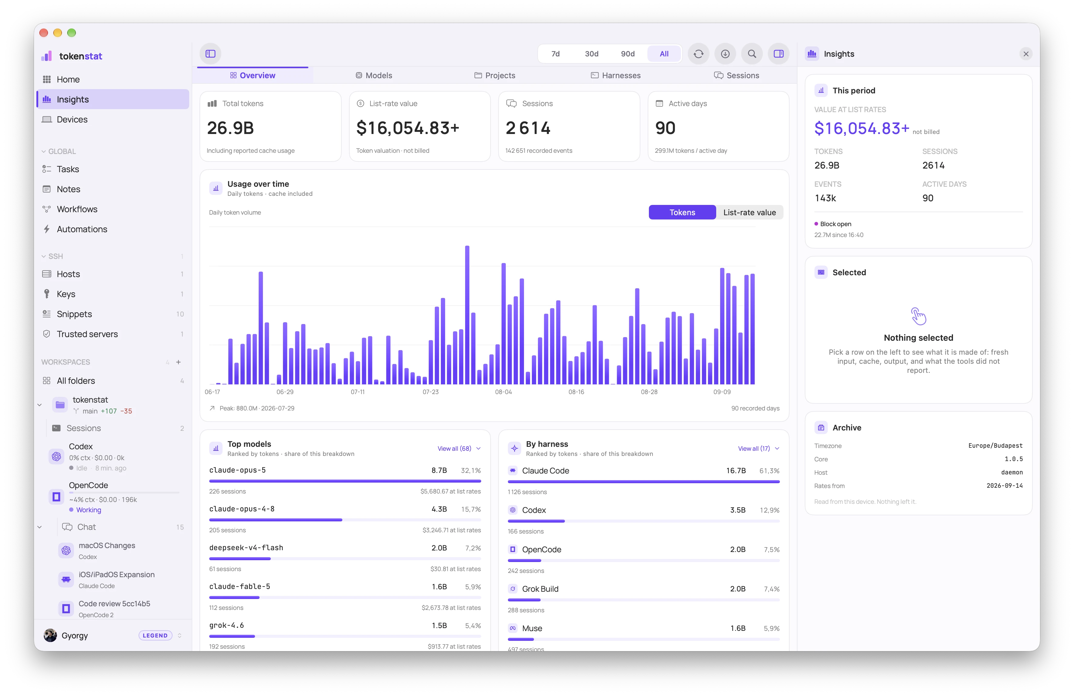 tokenstat Insights screen