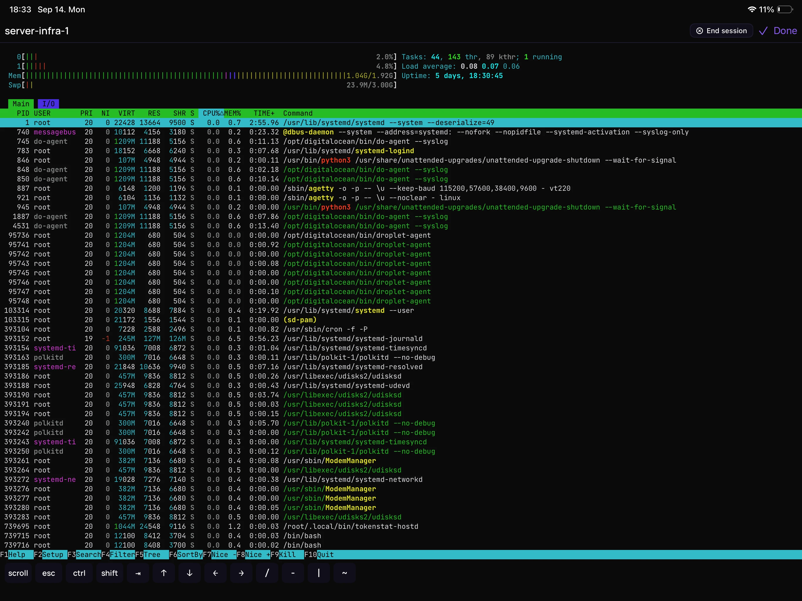 tokenstat SSH screen
