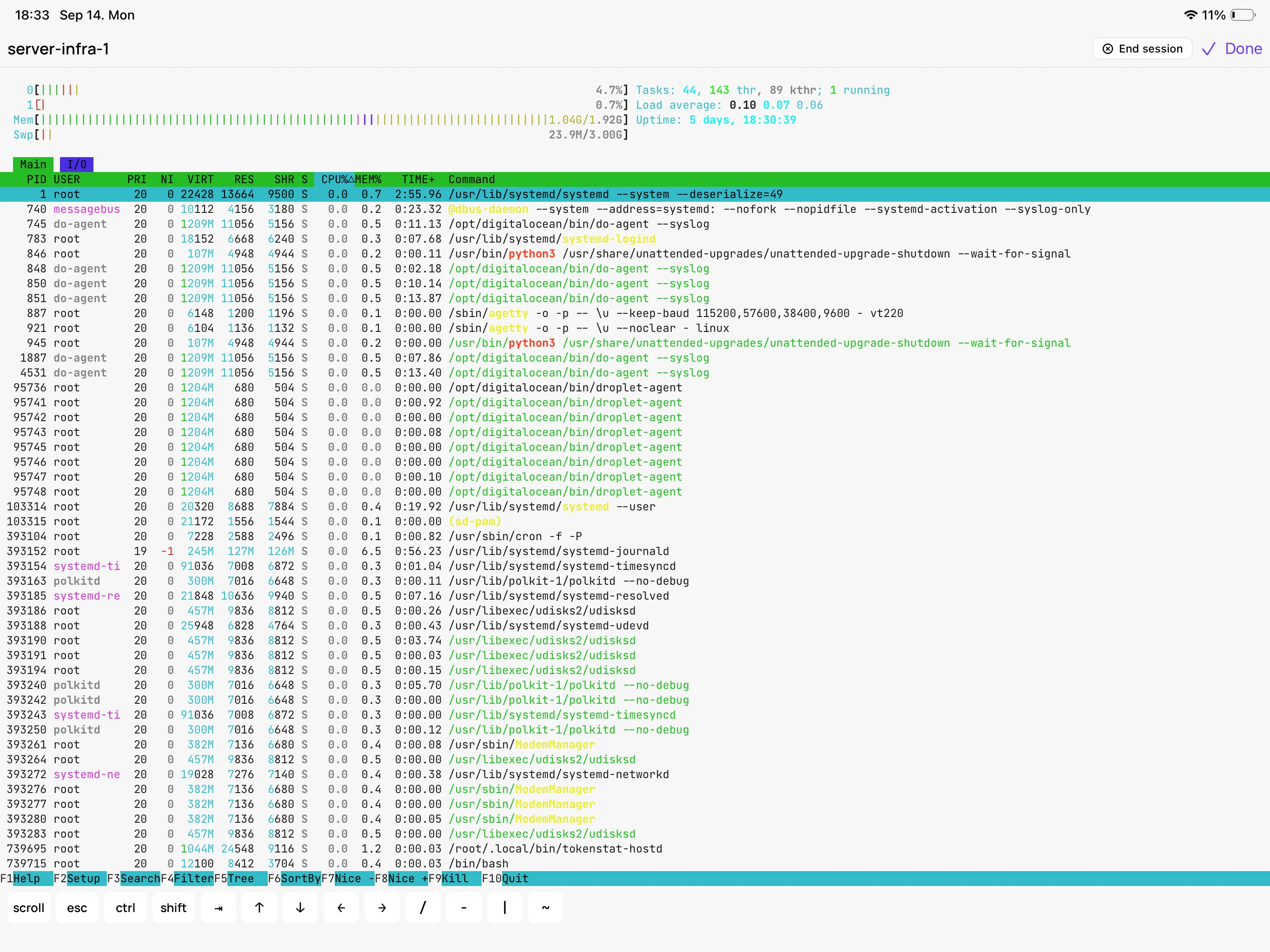 tokenstat SSH screen
