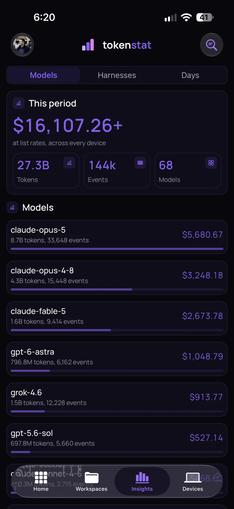 tokenstat on iPhone: this period at API list price, per model, tool, and day