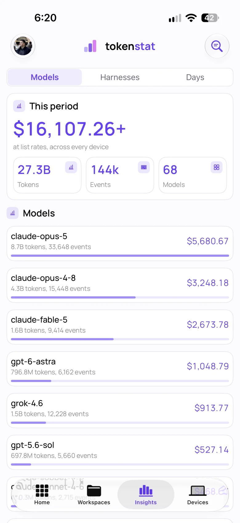 tokenstat on iPhone: this period at API list price, per model, tool, and day